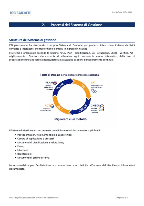 Campo di applicazione